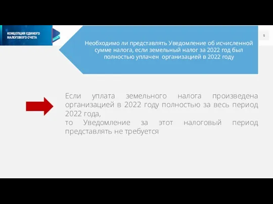 Если уплата земельного налога произведена организацией в 2022 году полностью