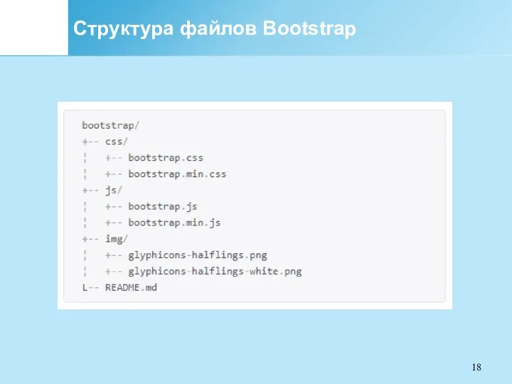 Структура файлов Bootstrap