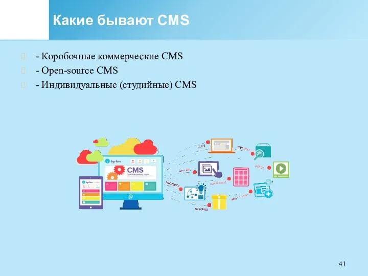 Какие бывают CMS - Коробочные коммерческие CMS - Open-source CMS - Индивидуальные (студийные) CMS