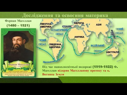 Дослідження та освоєння материка Фернан Магеллан (1480 – 1521) Під час навколосвітньої подорожі