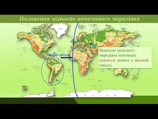 Положення відносно початкового меридіана Відносно нульового меридіана континент повністю лежить у західній півкулі Західна довгота