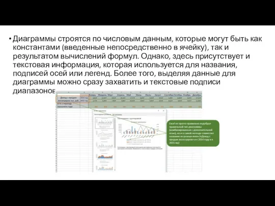 Диаграммы строятся по числовым данным, которые могут быть как константами