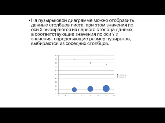 На пузырьковой диаграмме можно отобразить данные столбцов листа, при этом