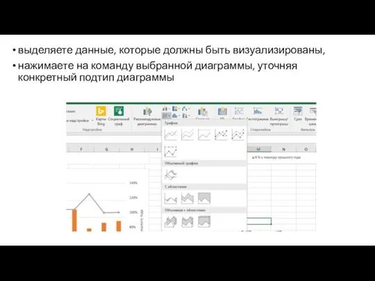 выделяете данные, которые должны быть визуализированы, нажимаете на команду выбранной диаграммы, уточняя конкретный подтип диаграммы