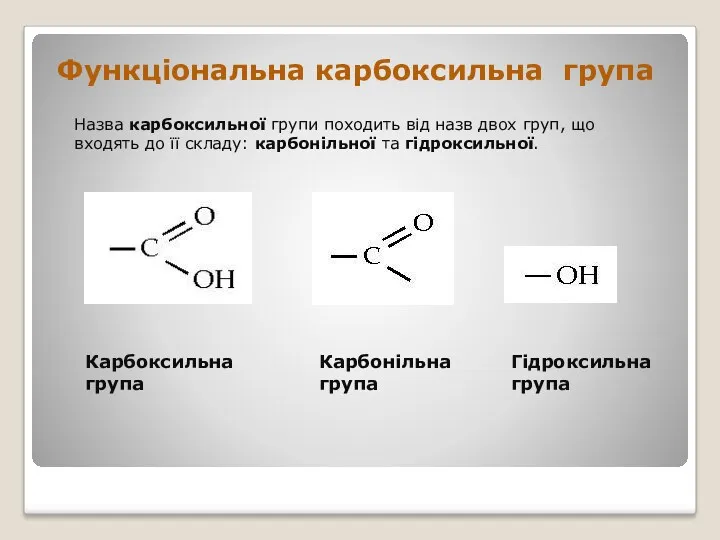 Функціональна карбоксильна група Назва карбоксильної групи походить від назв двох