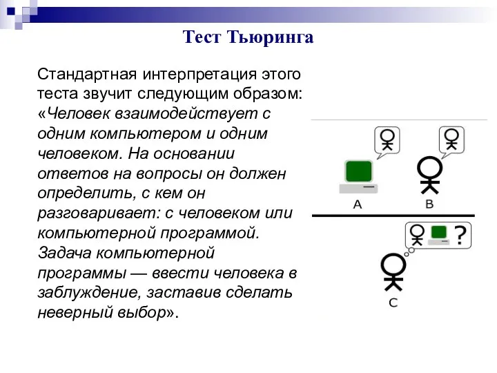 Тест Тьюринга Стандартная интерпретация этого теста звучит следующим образом: «Человек