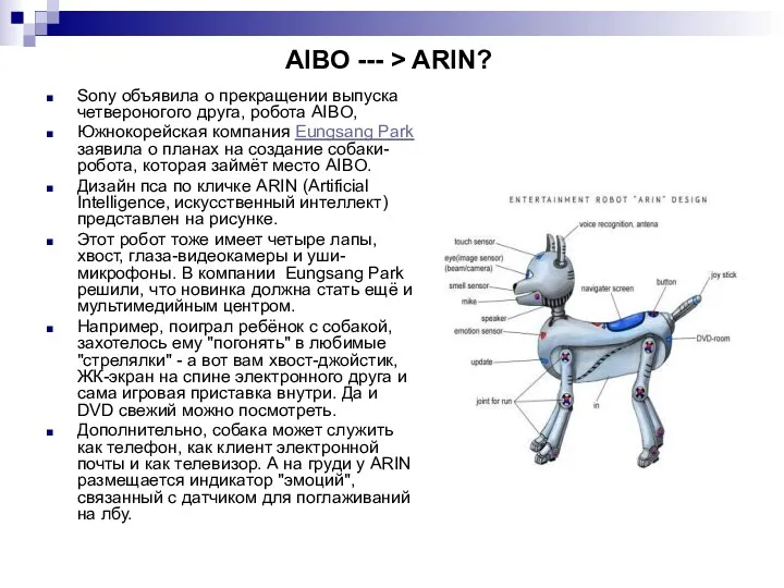 AIBO --- > ARIN? Sony объявила о прекращении выпуска четвероногого