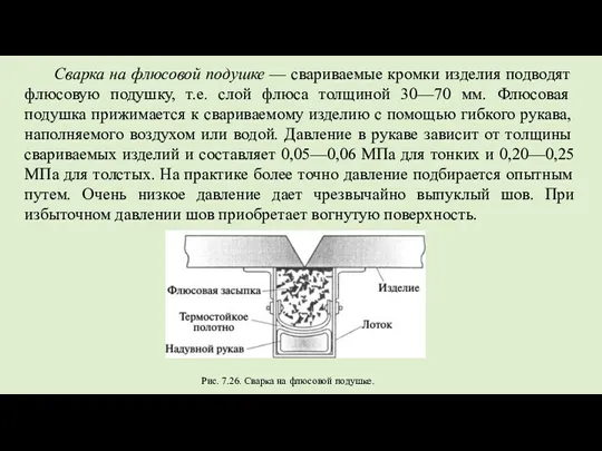 Сварка на флюсовой подушке — свариваемые кромки изделия подводят флюсовую