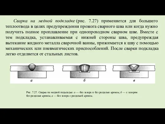 Сварка на медной подкладке (рис. 7.27) применяется для большего теплоотвода