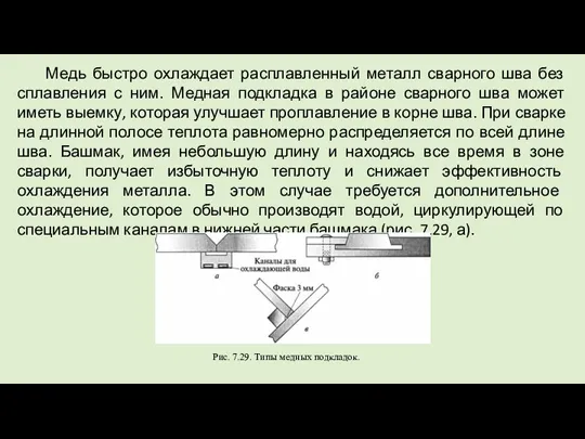 Медь быстро охлаждает расплавленный металл сварного шва без сплавления с