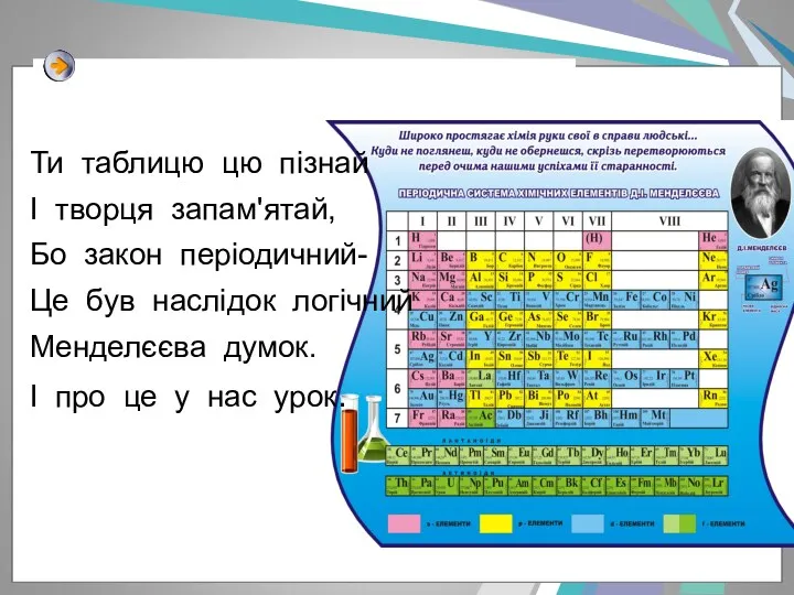 Ти таблицю цю пізнай І творця запам'ятай, Бо закон періодичний-