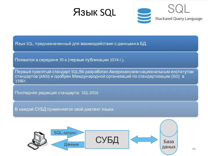 Язык SQL