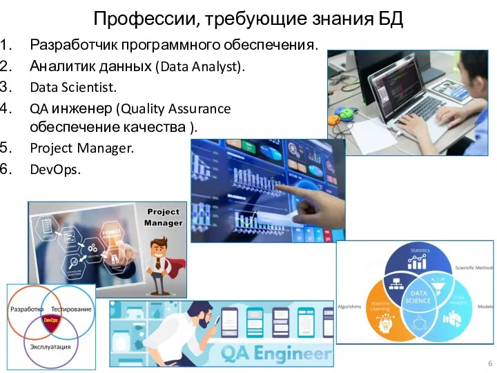 Разработчик программного обеспечения. Аналитик данных (Data Analyst). Data Scientist. QA