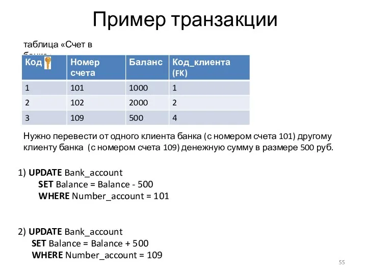 Пример транзакции 1) UPDATE Bank_account SET Balance = Balance -