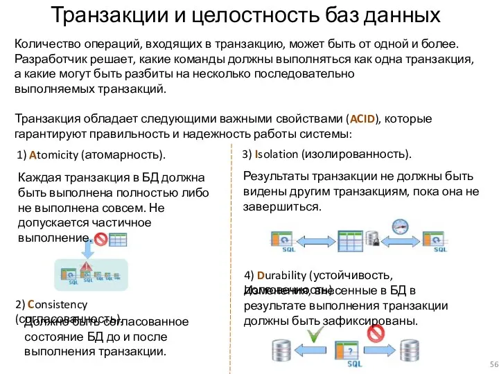 3) Isolation (изолированность). 1) Atomicity (атомарность). Транзакции и целостность баз