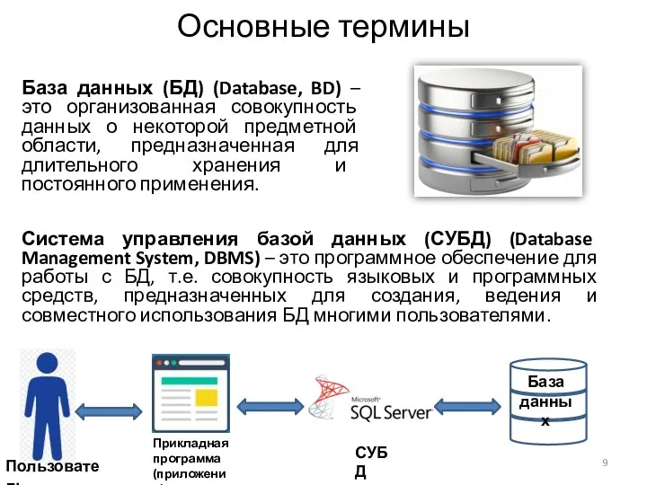 База данных (БД) (Database, BD) – это организованная совокупность данных