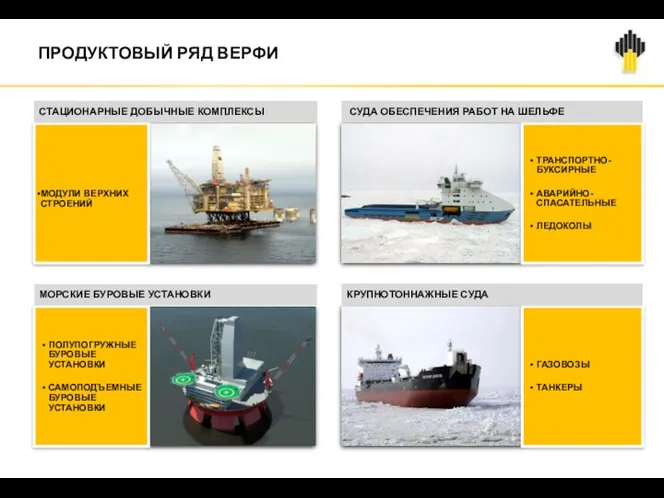 ПРОДУКТОВЫЙ РЯД ВЕРФИ ТРАНСПОРТНО-БУКСИРНЫЕ АВАРИЙНО-СПАСАТЕЛЬНЫЕ ЛЕДОКОЛЫ СУДА ОБЕСПЕЧЕНИЯ РАБОТ НА