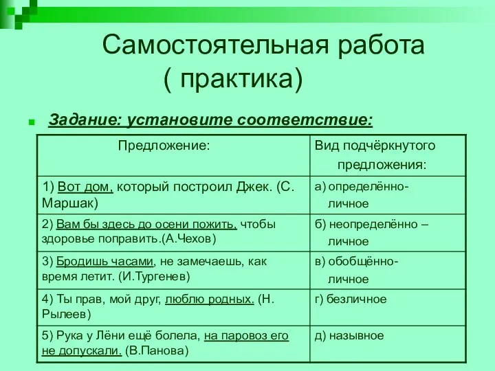 Самостоятельная работа ( практика) Задание: установите соответствие: