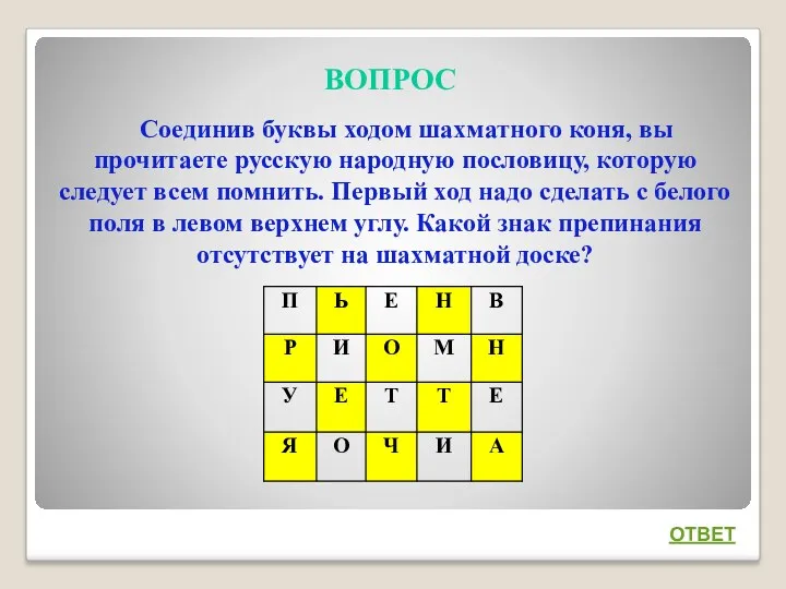 ВОПРОС Соединив буквы ходом шахматного коня, вы прочитаете русскую народную