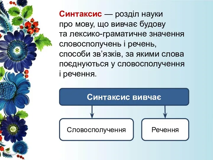 Синтаксис — розділ науки про мову, що вивчає будову та