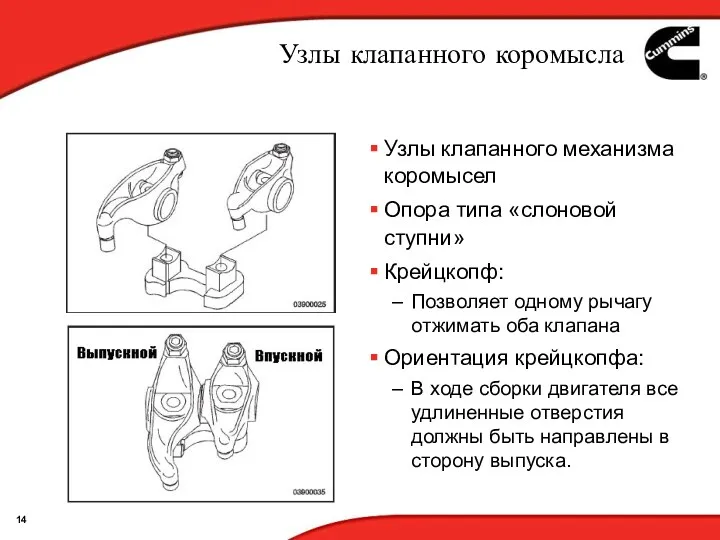 Узлы клапанного коромысла Узлы клапанного механизма коромысел Опора типа «слоновой ступни» Крейцкопф: Позволяет