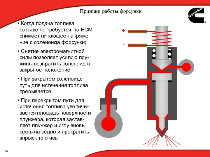 + - Когда подача топлива больше не требуется, то ЕСМ