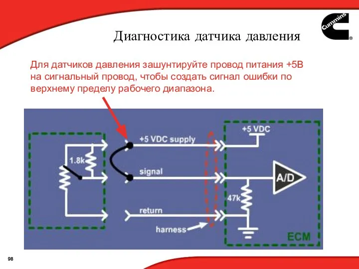 Диагностика датчика давления Для датчиков давления зашунтируйте провод питания +5В на сигнальный провод,