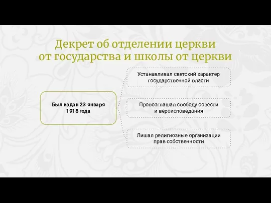 Устанавливал светский характер государственной власти Был издан 23 января 1918