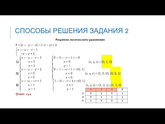 СПОСОБЫ РЕШЕНИЯ ЗАДАНИЯ 2