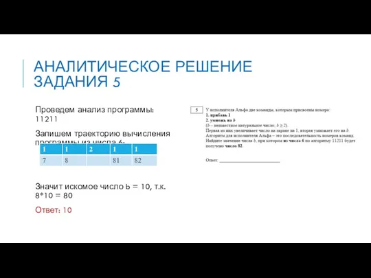 АНАЛИТИЧЕСКОЕ РЕШЕНИЕ ЗАДАНИЯ 5 Проведем анализ программы: 11211 Запишем траекторию