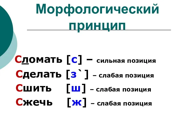 Морфологический принцип Сломать [c] – сильная позиция Сделать [з`] –