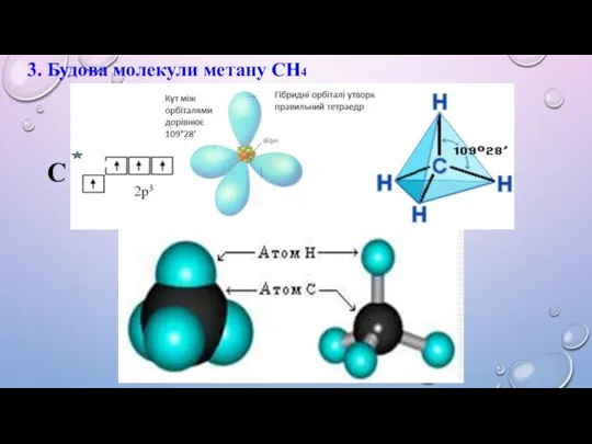 3. Будова молекули метану СН4 С