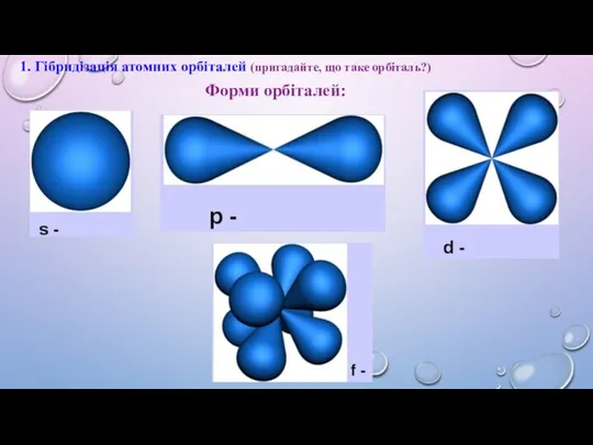 1. Гібридізація атомних орбіталей (пригадайте, що таке орбіталь?) Форми орбіталей: