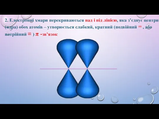 2. Електронні хмари перекриваються над і під лінією, яка з’єднує