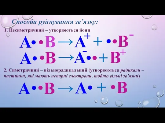 Способи руйнування зв’язку: 1. Несиметричний – утворюються йони А В