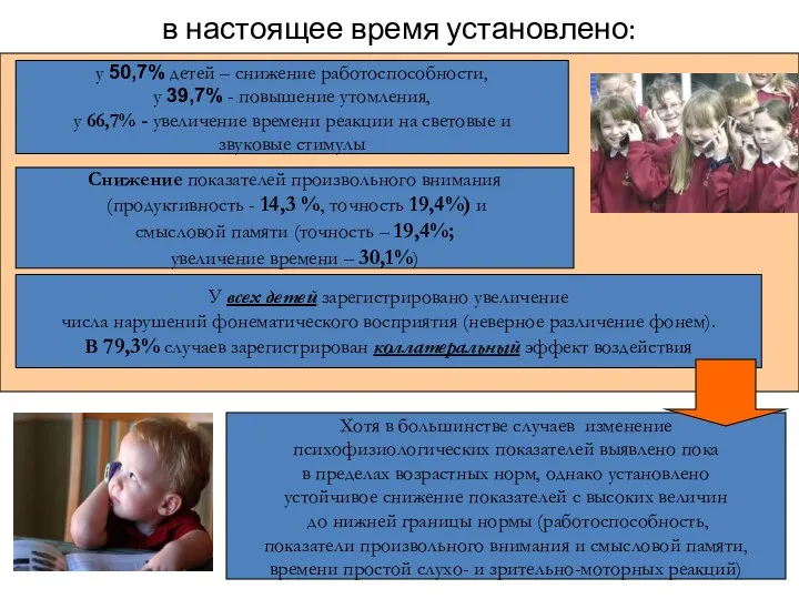 У всех детей зарегистрировано увеличение числа нарушений фонематического восприятия (неверное