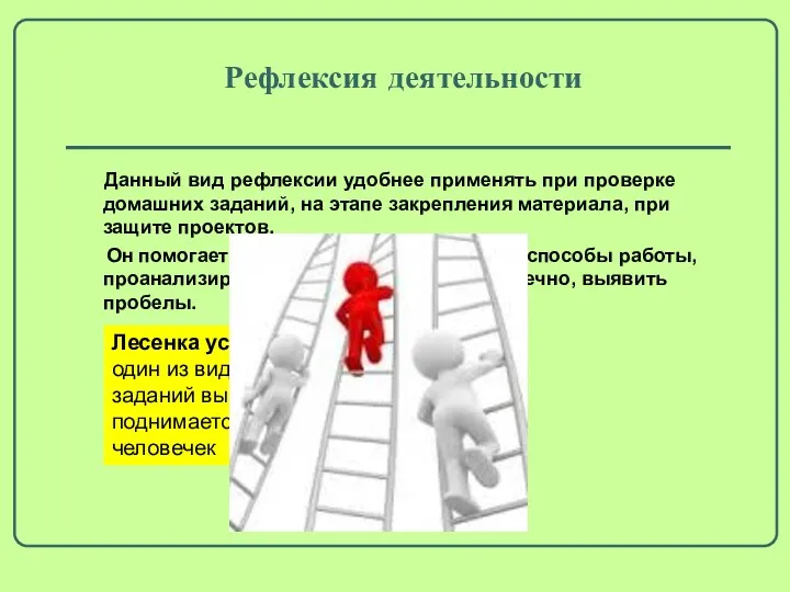 Рефлексия деятельности Данный вид рефлексии удобнее применять при проверке домашних