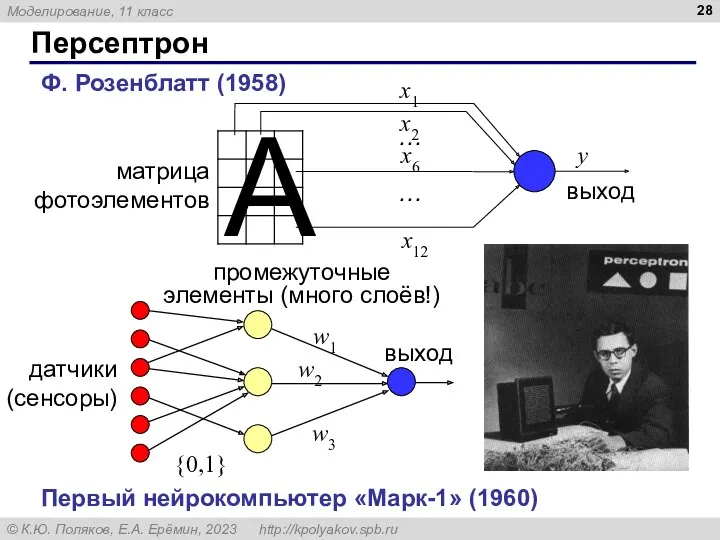 Персептрон Ф. Розенблатт (1958) Первый нейрокомпьютер «Марк-1» (1960)