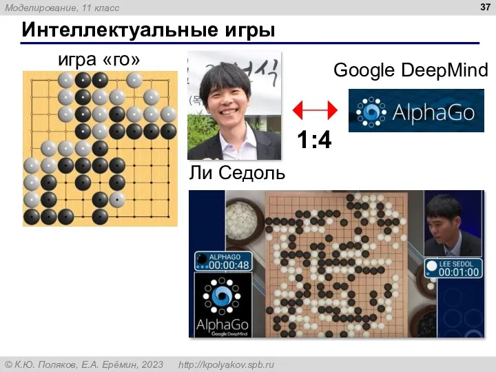 Интеллектуальные игры игра «го» Ли Седоль Google DeepMind 1:4