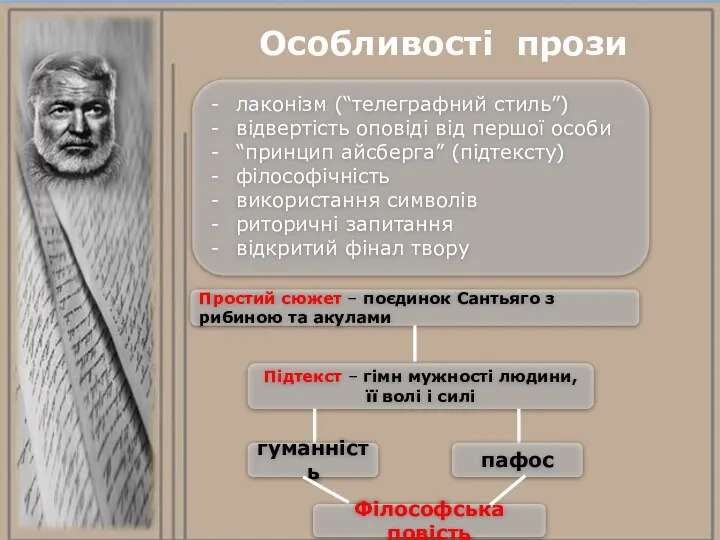 Особливості прози лаконізм (“телеграфний стиль”) відвертість оповіді від першої особи “принцип айсберга” (підтексту)