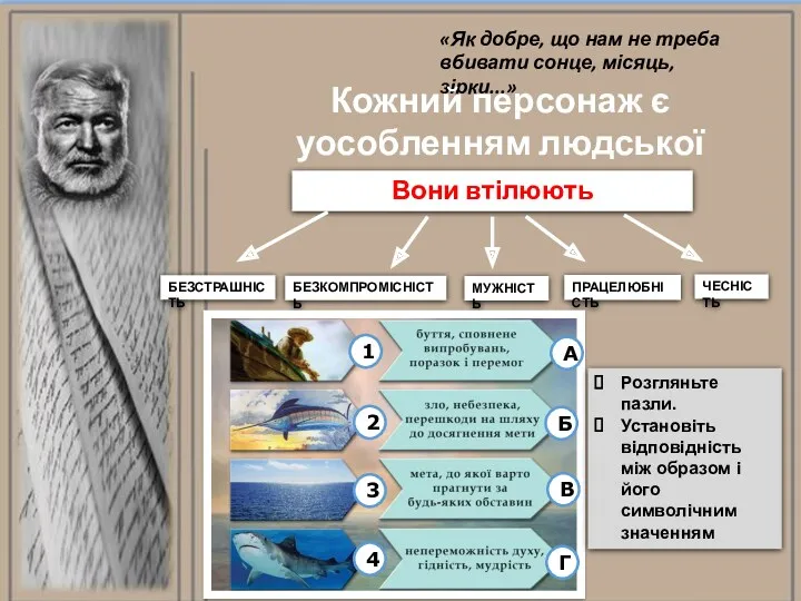 «Як добре, що нам не треба вбивати сонце, місяць, зірки...» Кожний персонаж є