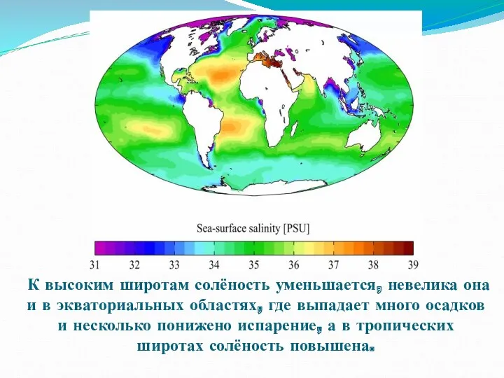 К высоким широтам солёность уменьшается, невелика она и в экваториальных