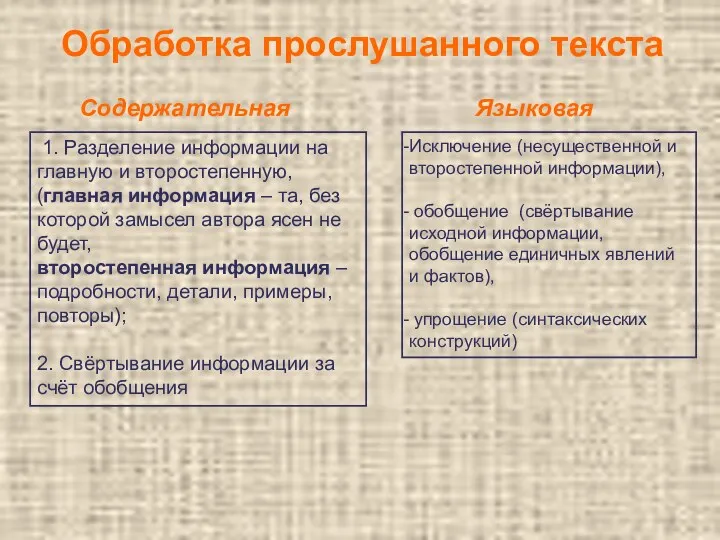 Обработка прослушанного текста Содержательная Языковая 1. Разделение информации на главную