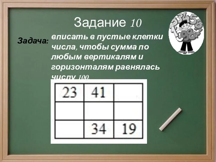 Задание 10 Задача: вписать в пустые клетки числа, чтобы сумма