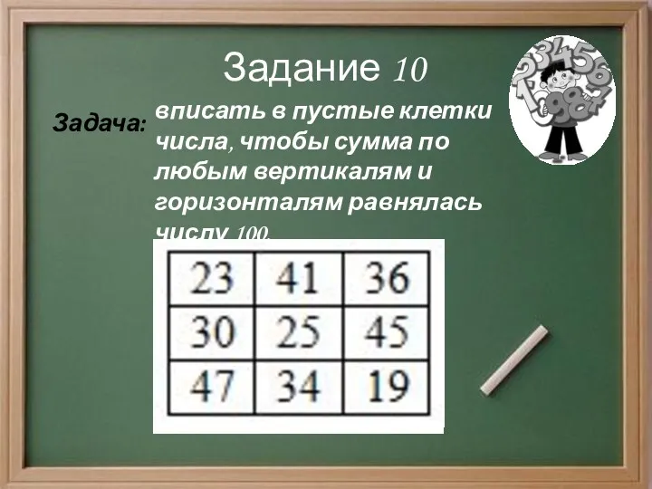 Задание 10 Задача: вписать в пустые клетки числа, чтобы сумма