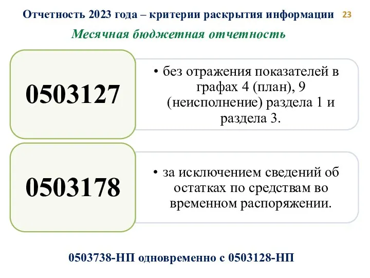 Месячная бюджетная отчетность Отчетность 2023 года – критерии раскрытия информации 0503738-НП одновременно с 0503128-НП