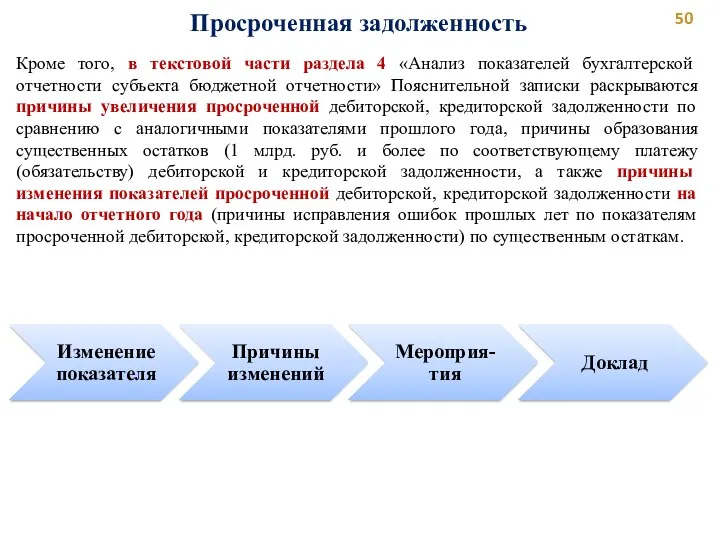 Просроченная задолженность Кроме того, в текстовой части раздела 4 «Анализ