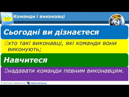 Команди і виконавці Розділ 4 § 23