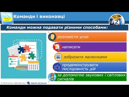 Команди і виконавці Розділ 4 § 23 Команди можна подавати різними способами: