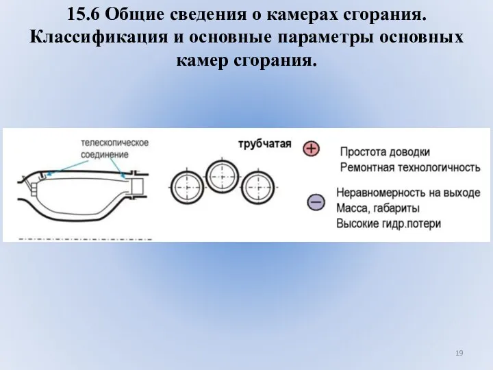 15.6 Общие сведения о камерах сгорания. Классификация и основные параметры основных камер сгорания.